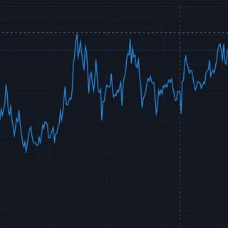 AREWA CRYPTO MARKET DISCUSSION GROUP - Group with 1546 groups in Common