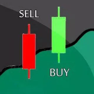 BL Tech forex Pro - Channel with 20 channels in Money/Earning