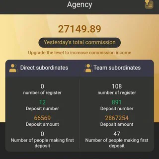 Agent Adda 👀 - Channel with 145 channels in Business/Advertising/Marketing