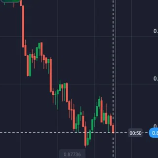 Fun and earn - Channel with 3 channels in Entertainment/Masti