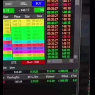 Bitcoin Investment India 🇮🇳💯 - Group with 2 groups in Business/Advertising/Marketing