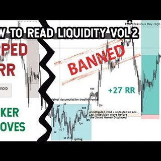 Pure Order Block Trading - Channel with 202 channels in Business/Advertising/Marketing
